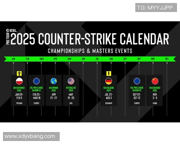 esl比赛项目-探索ESL比赛项目,点燃语言与技能的激情-esl比赛项目